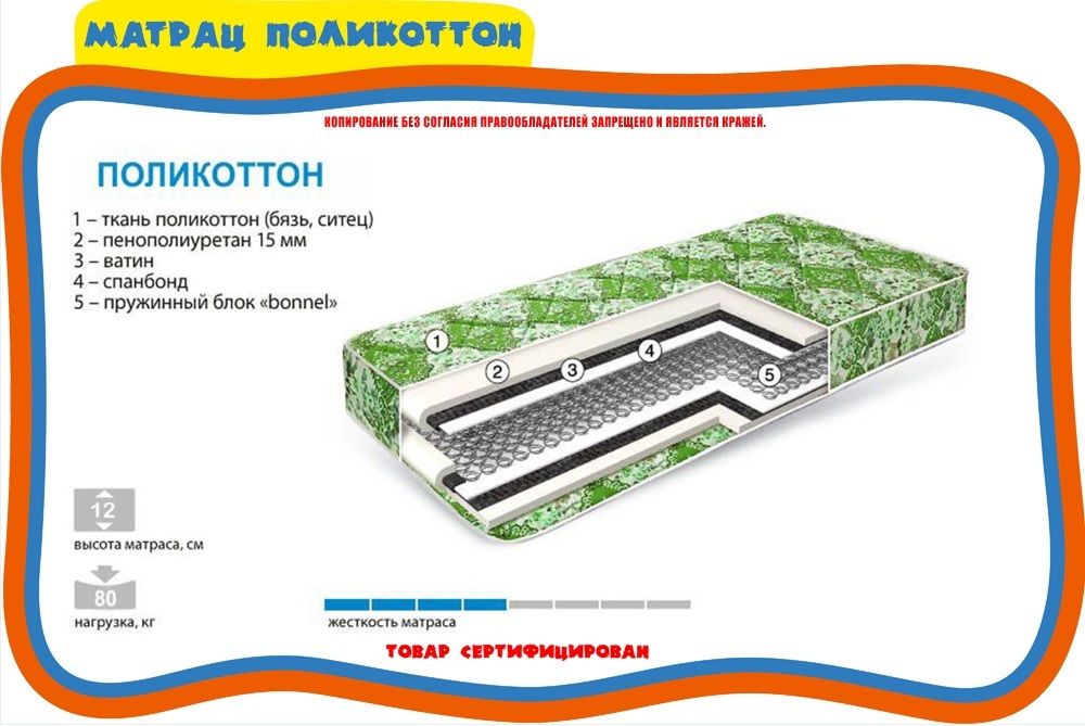 Матрас Поликоттон