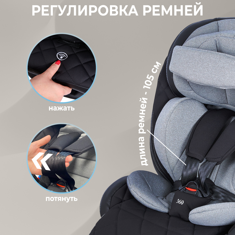 Автокресло поворотное (0-36) Sweet Baby Suburban 360 Isofix Gray
