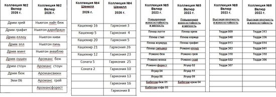Диван угловой МАРК-2