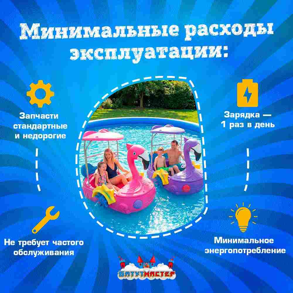 Семейная электрическая лодка-катамаран «Зайчик» , 2+1