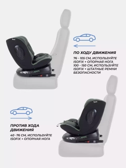 Автокресло RANT AY819 "HELIX" isofix (40-150см)