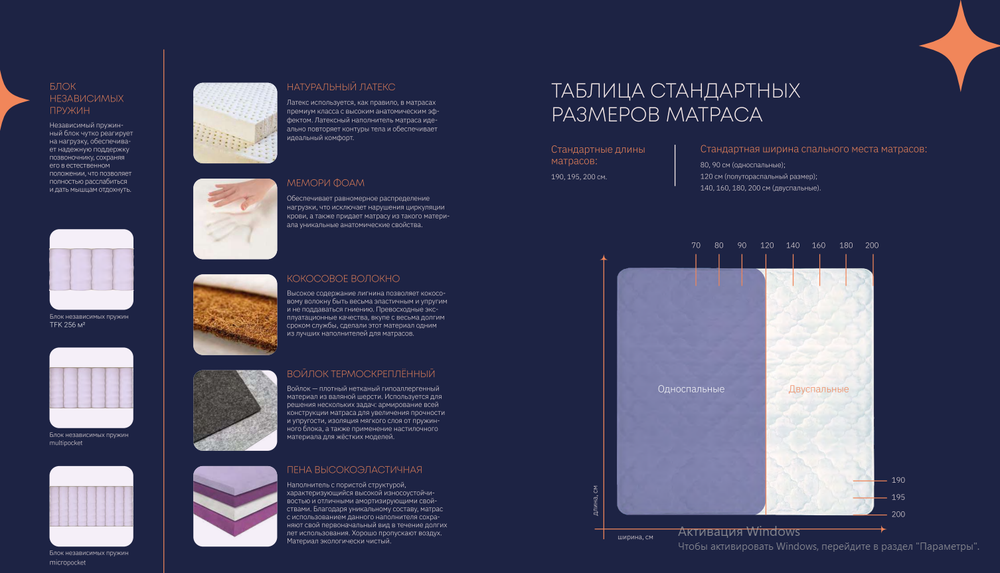 ТОППЕР ЛАТЕКС 2