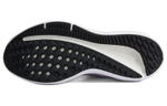 Кроссовки Nike Air Winflo 10 (Женская размерная сетка)