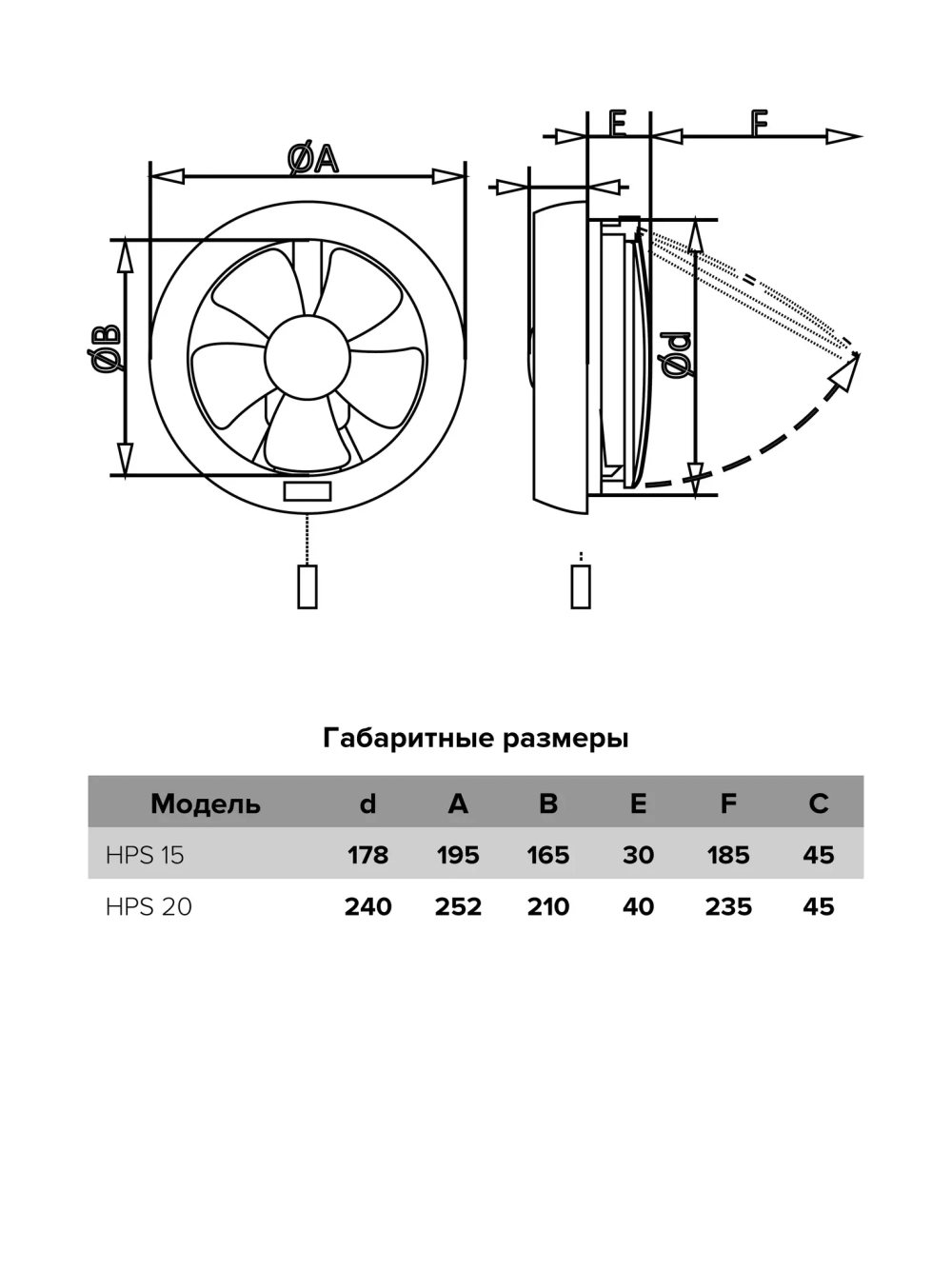 Вентилятор 178 ERA HPS 15 осевой оконный SB D178