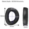 Dekoni Audio Elite Sheepskin Ear Pad Set Sennheiser HD700