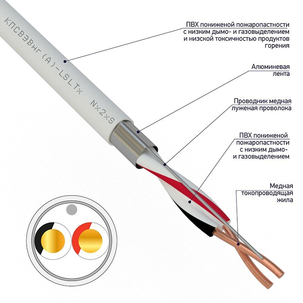 Кабель  Rexant 01-4871-1