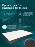 Матрас Albeit SIESTA
