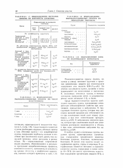 Основания, фундаменты и подземные сооружения | Е.А. Сорочан; Ю.Г. Трофименков