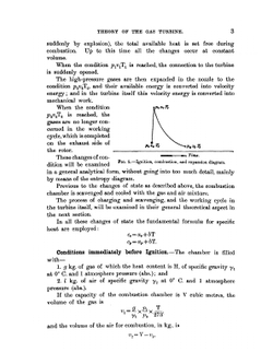 The Gas Turbine. Theory, construction, and records of the results obtained from two actual machines | Hans Holzwarth