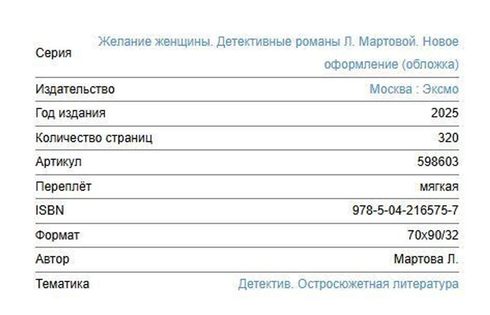 Желание женщины. Детективные романы Л. Мартовой
