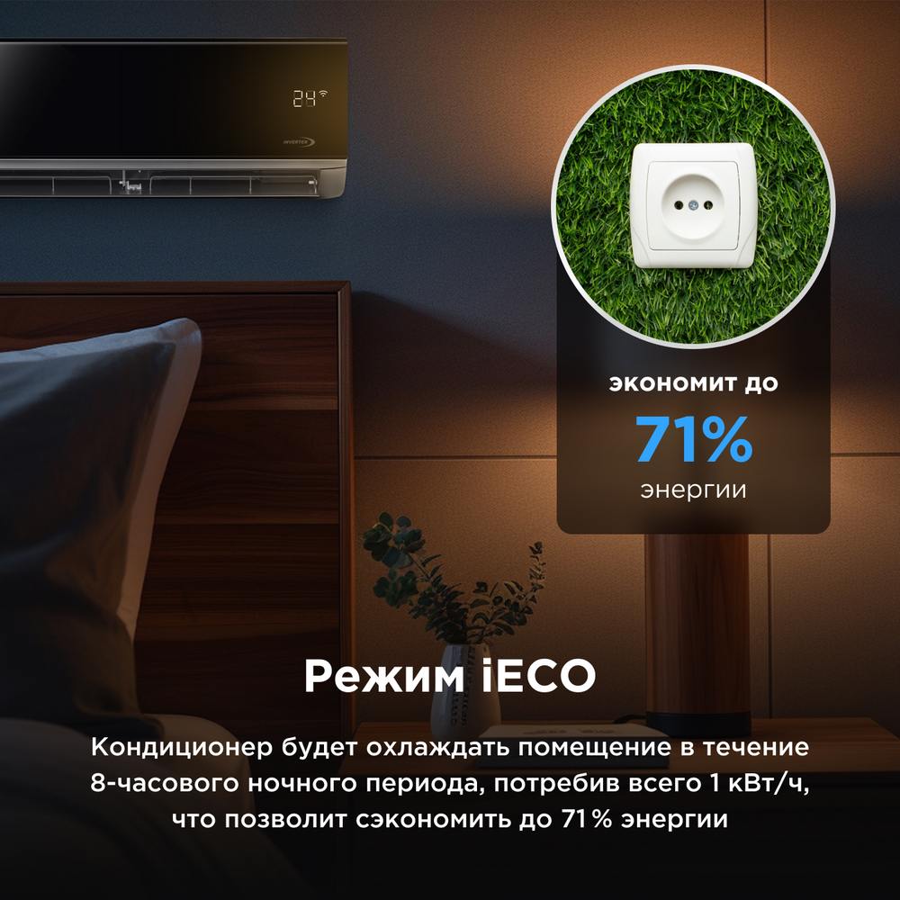 Сплит-система инверторного типа Midea Persona Full* DC Inverter + Wi-Fi модуль Daichi