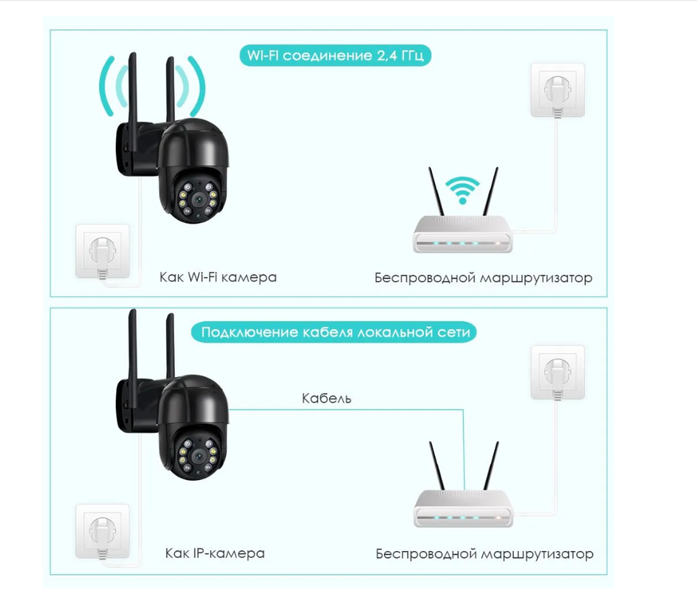Wi-fi Smart камера AND WHD813Q-4MP