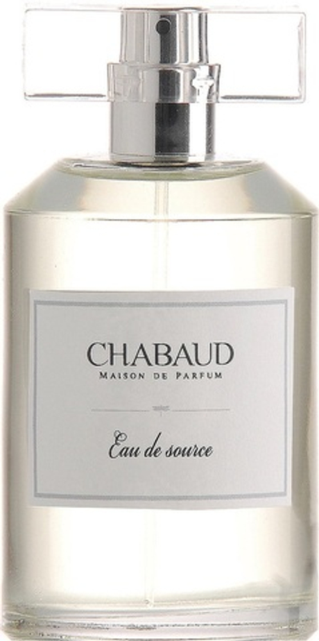 Chabaud Maison De Parfum Eau De Source