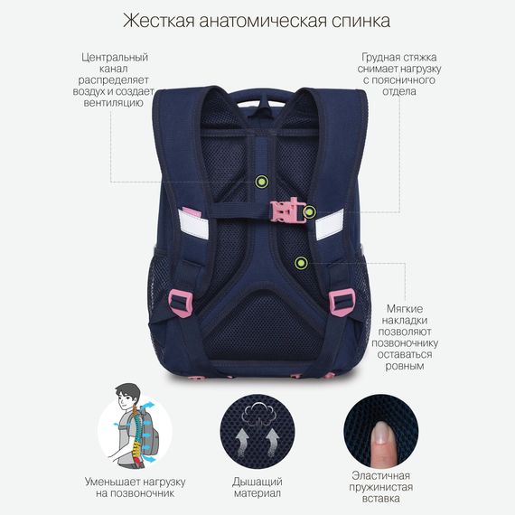 Çanta \ Bag \ RAw-396-3 Рюкзак школьный (/1 синий)
