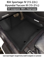 Автомобильные коврики ЭВА с бортами для KIA Sportage IV (15-22г.), Hyundai Tucson III (15-21г.)
