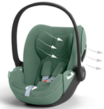 Коляска Cybex Priam IV Rosegold complete Cloud T Leaf Green Plus Base T 3 в 1 Sepia Black