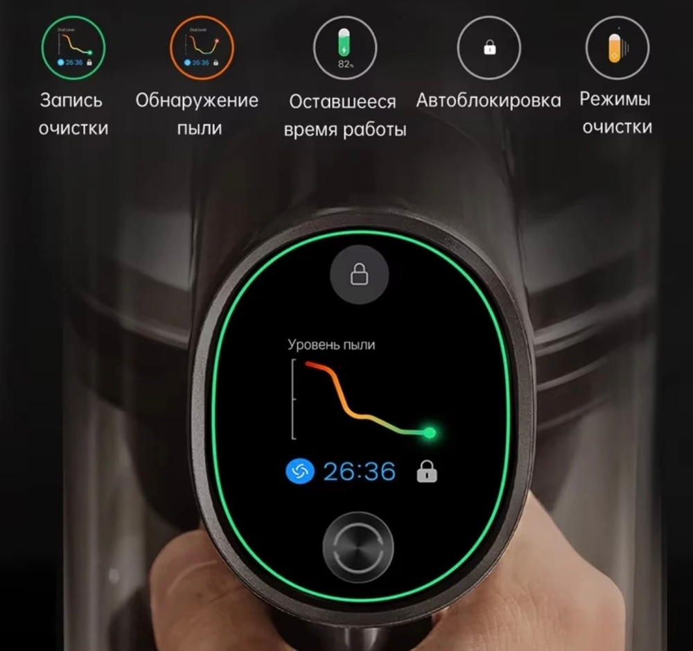 Беспроводной Пылесос Dreame T30 PRO Eu