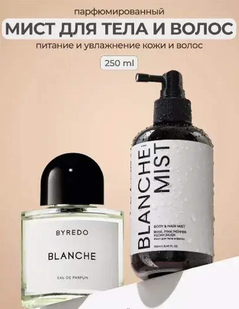 KAMALI Парфюмированный гель для душа BLANCHE, 250 мл