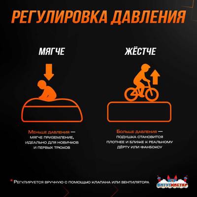 Надувная подушка «AcroBag» для трюков, прыжков и каскадёрских падений, 10×10×3,5 м