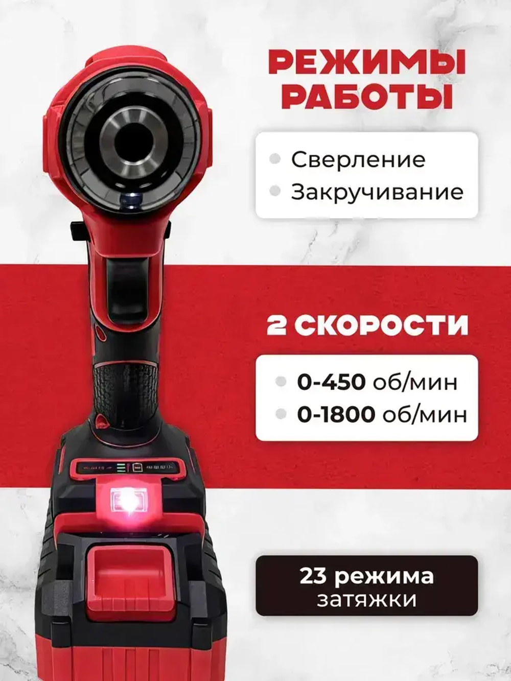 Дрель-шуруповерт,65 Нм, 2АКБ ,4.0Ач,Бесщеточная Ударная, Кейс