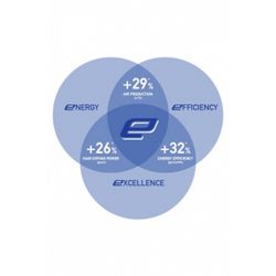 Профессиональный фен Valera EPower 2020 Pure White Rotocord (EP 2020D RC PW)