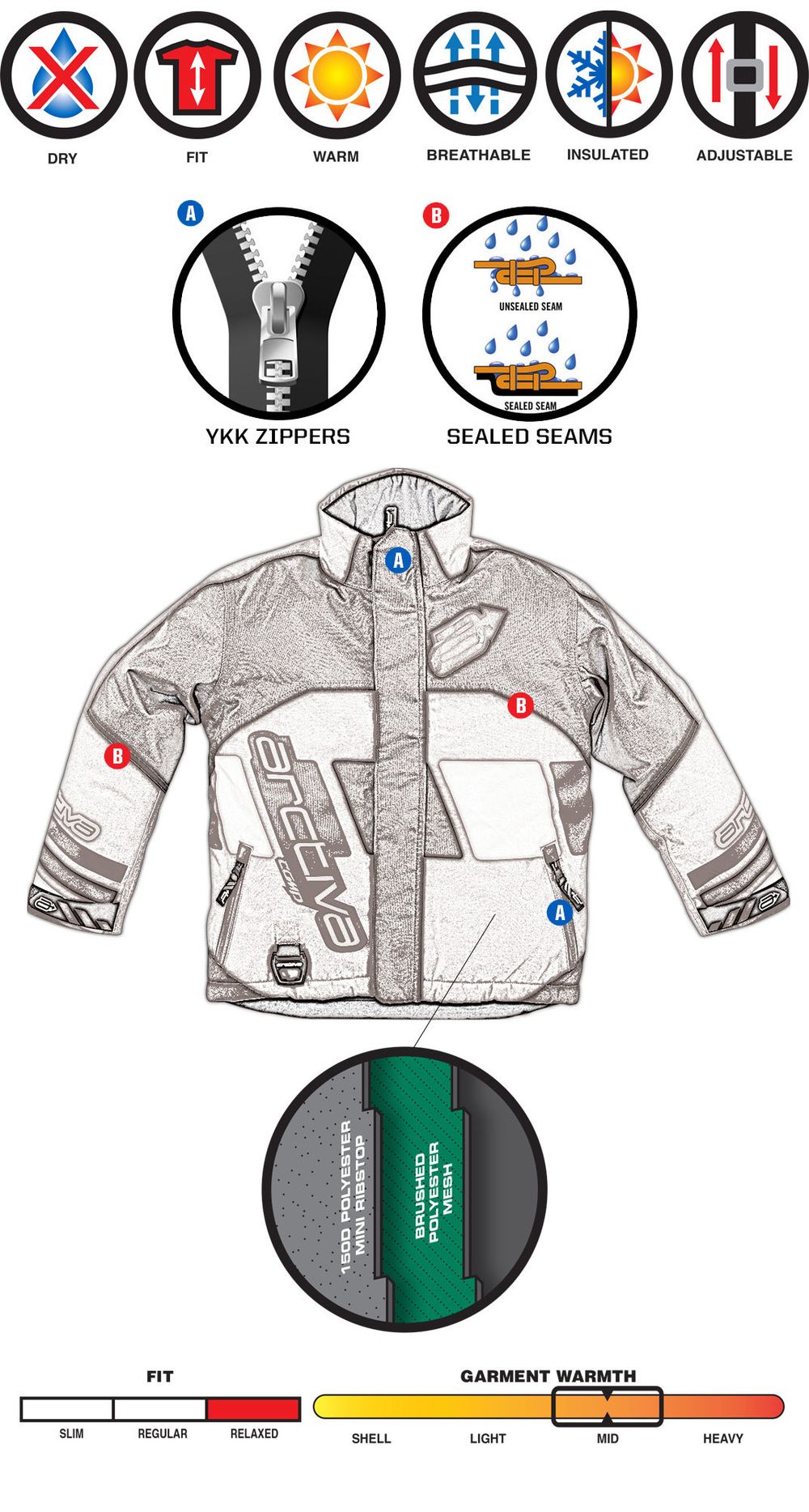 Comp / Детская / Зеленый