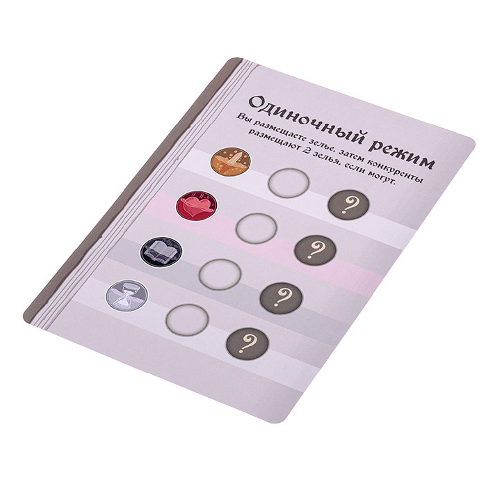 Четыре зелья