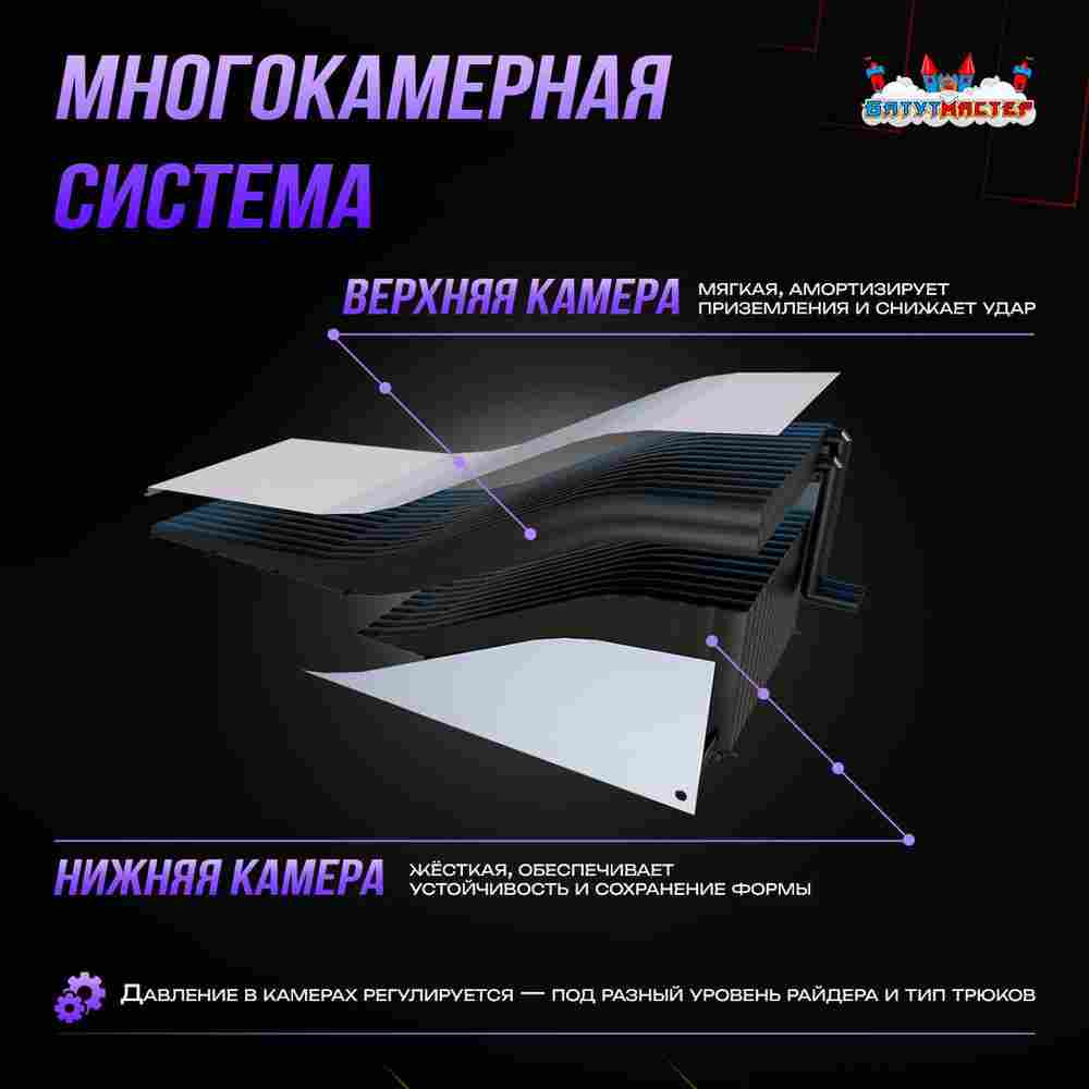 Надувная подушка «AirSide» для байк-трюков и прыжков, 9×4×1,5 м
