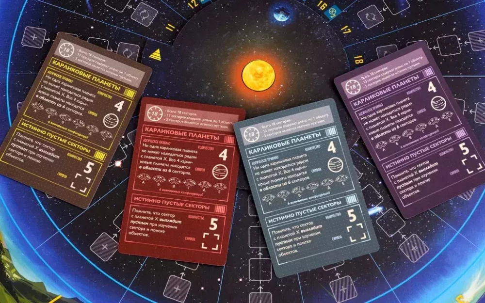 Поиски планеты X