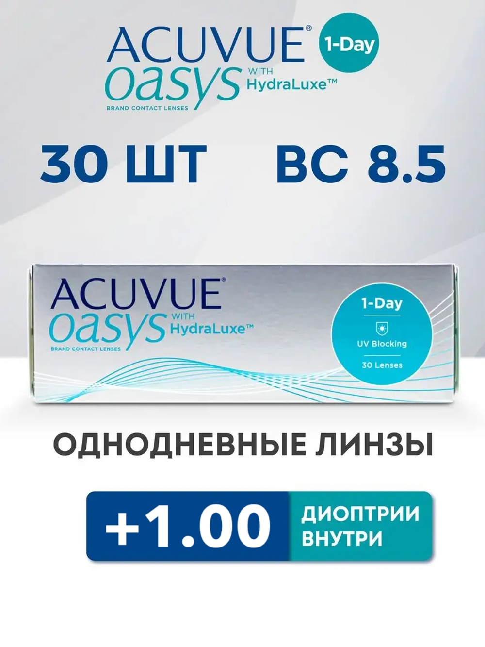 Однодневные контактные линзы Acuvue Oasys 1-Day (уп. 30 линз)