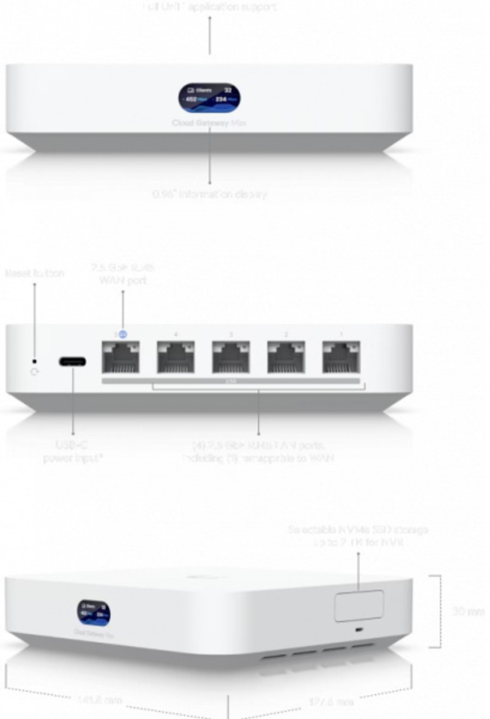 Маршрутизатор Ubiquiti Cloud Gateway Max