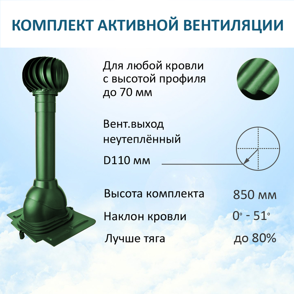 Комплект активной вентиляции: Вентиляционный выход D110 не утепленный высота H=500 мм, проходной элемент универсальный кровельный (Universal), турбодефлектор Ø 110 мм, зеленый