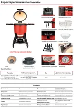 Керамический гриль Kamado Joe Big Joe III, 61 см (красный), с ножками и столиками