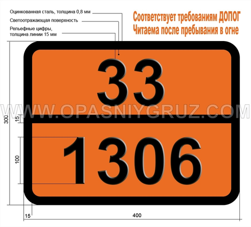 Табличка Опасный груз 33-1306 АНТИСЕПТИКИ ДЛЯ ДРЕВЕСИНЫ ЖИДКИЕ