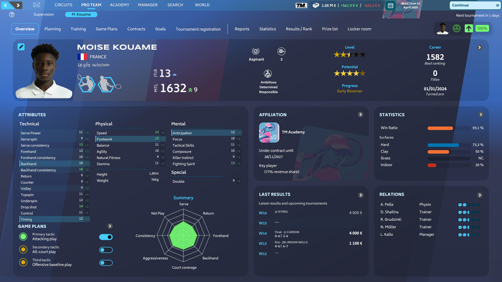 Tennis Manager 2025 (для ПК, цифровой код доступа)
