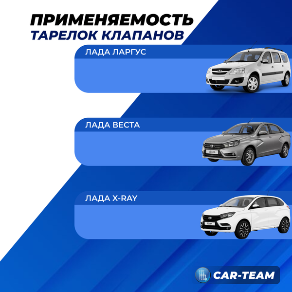 Тарелки пружины клапана алюминиевые (Д16Т) 16V на ВАЗ 2110-2112, Лада Калина, Приора, Гранта, Веста 1.6L, Икс-Рей 1.6L, Ларгус (16 штук)