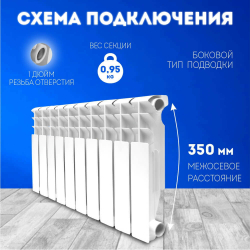Радиатор KONNER BIMETAL 80/350 10 секций 350*10