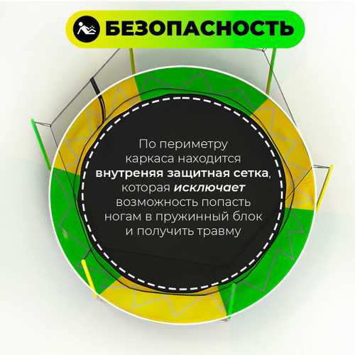 Батут с сеткой, диаметр 5 фт