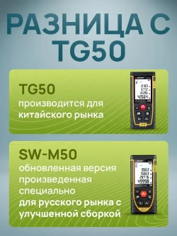 Дальномер лазерный SNDWAY SW-M50, 50м