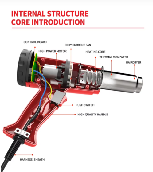 Фен TGK HG6618S 1800W