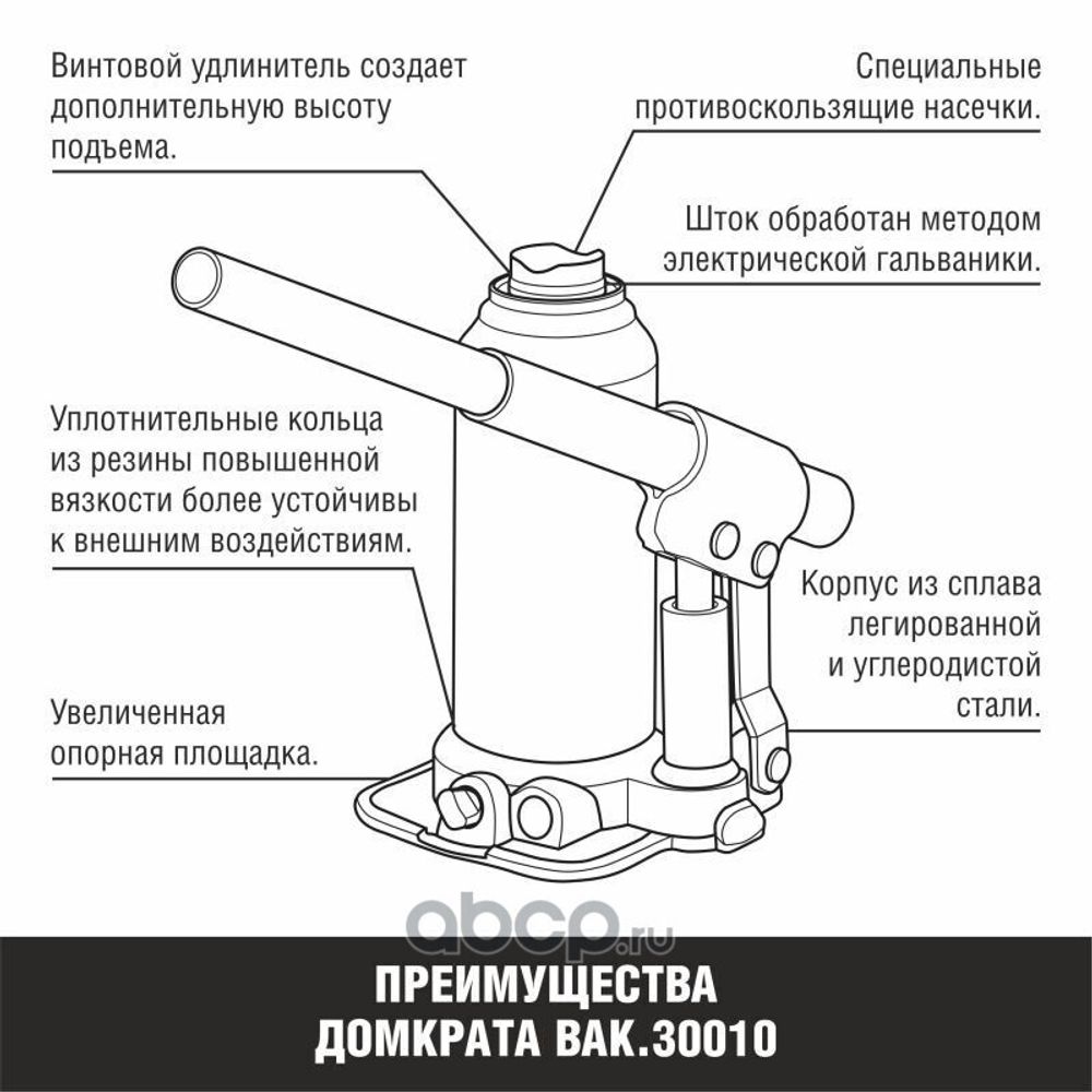 Домкрат гидравлический PREMIUM 2 т. BAK30010