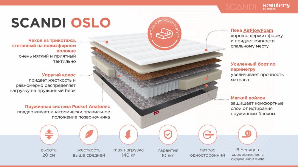 Матрас ортопедический "Scandi OSLO" 800х2000, Aскона, г. Ковров