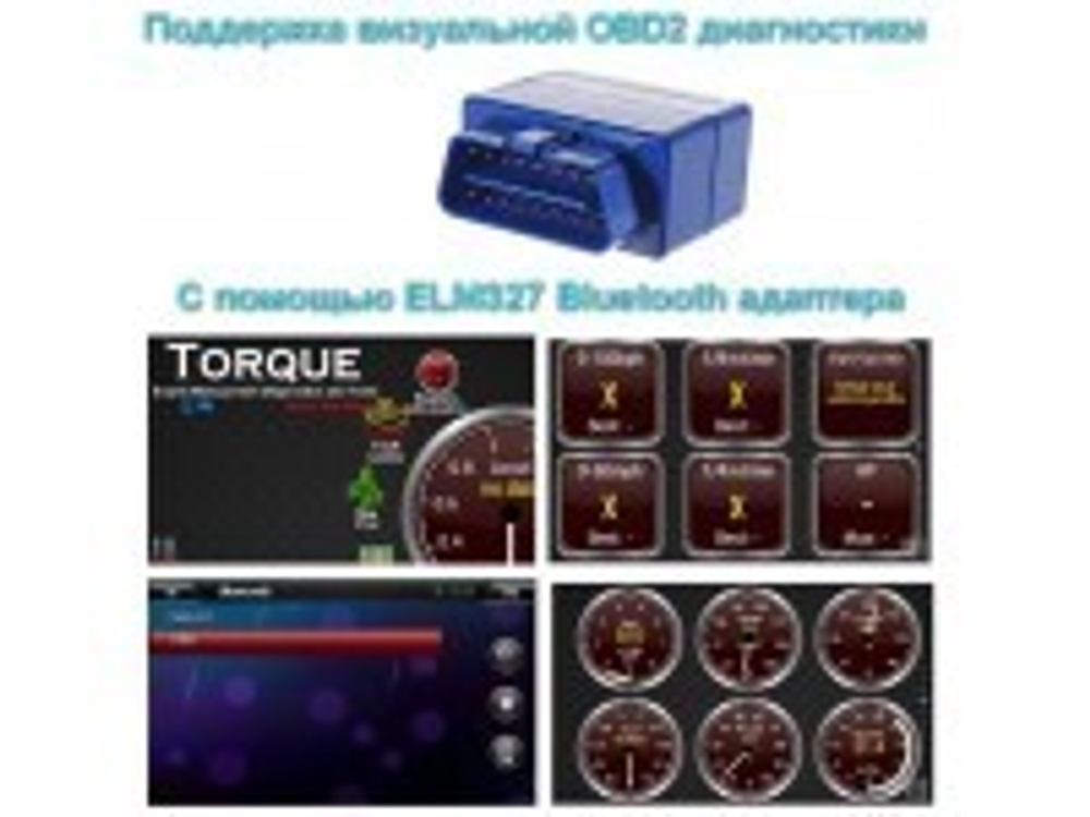 Магнитола для Peugeot 301, Citroen C-Elysee, 2013-2017 - Parafar PF991FHD на Android 13, 8-ядер, 2Гб+32Гб, CarPlay, 4G SIM-слот