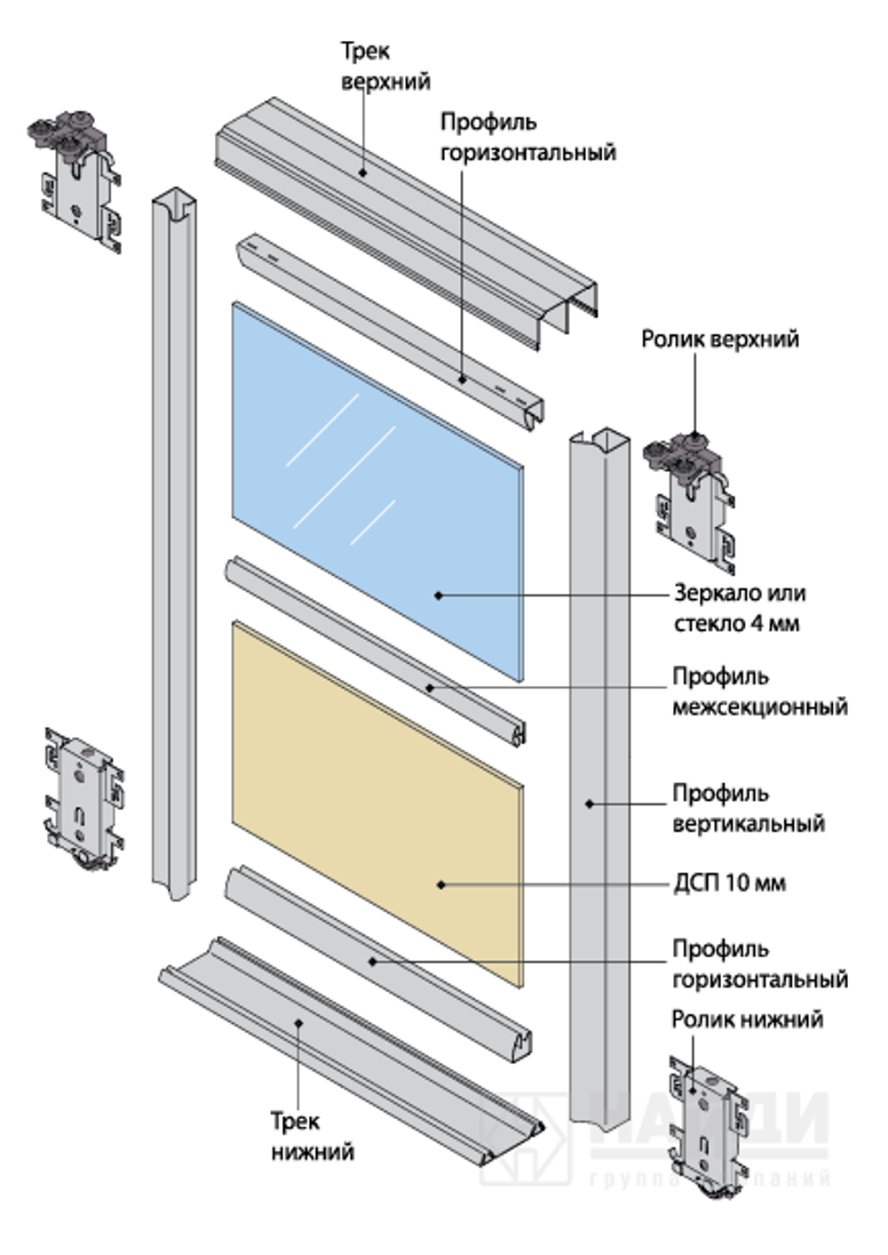 Профиль межсекционный 4*520 мм, Венге
