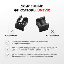 Ремкомплект ограничителей дверей Mazda ATENZA (I) GG; GY (4 двери, тип 3) 2002-2007