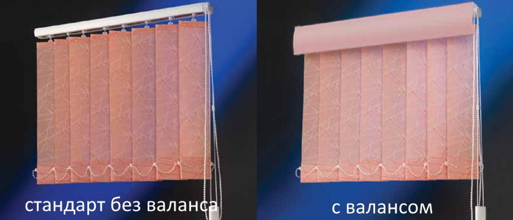 Валанс в сборе для вертикальных жалюзи