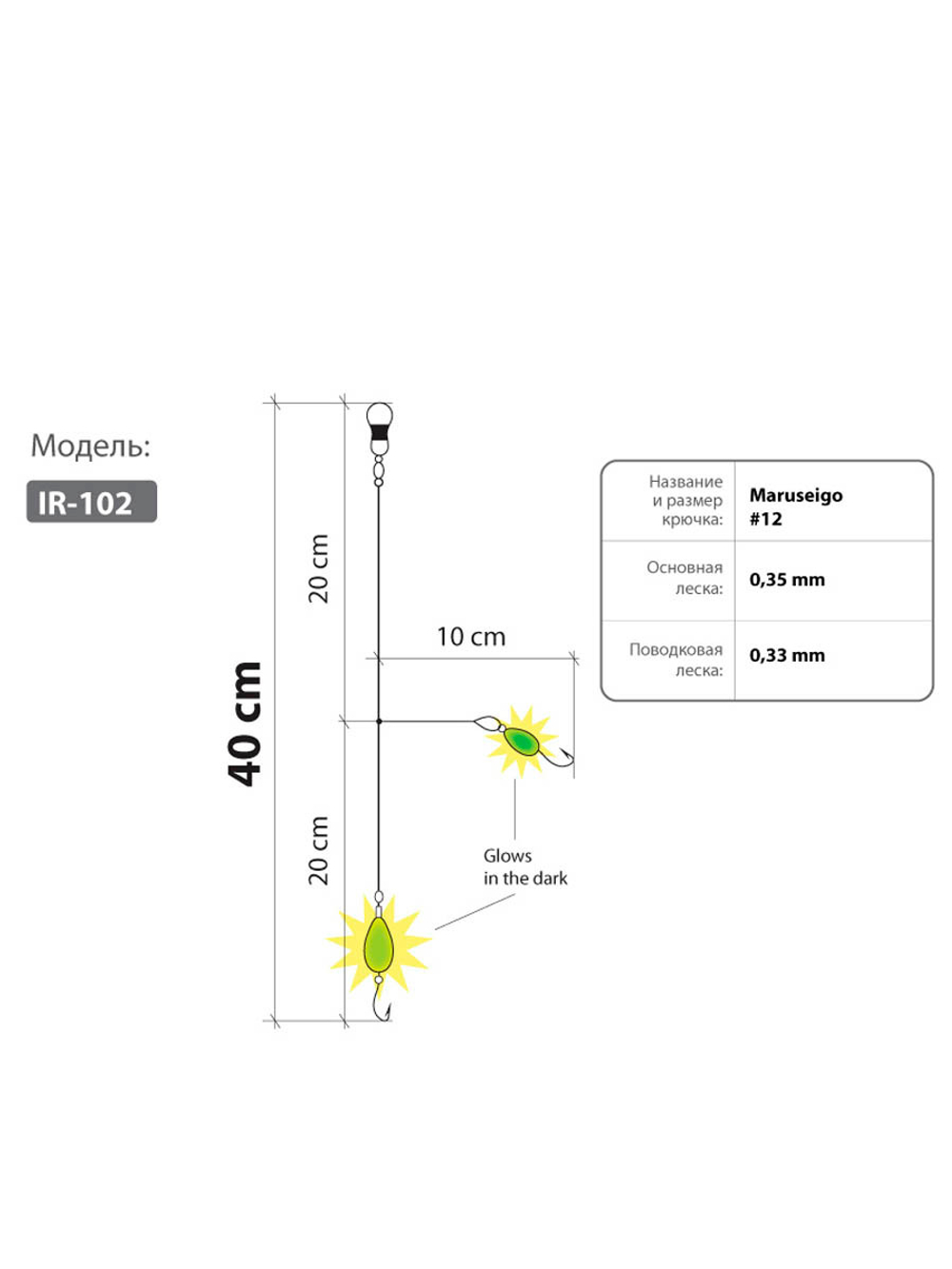 Оснастка HIGASHI IR-101 #12