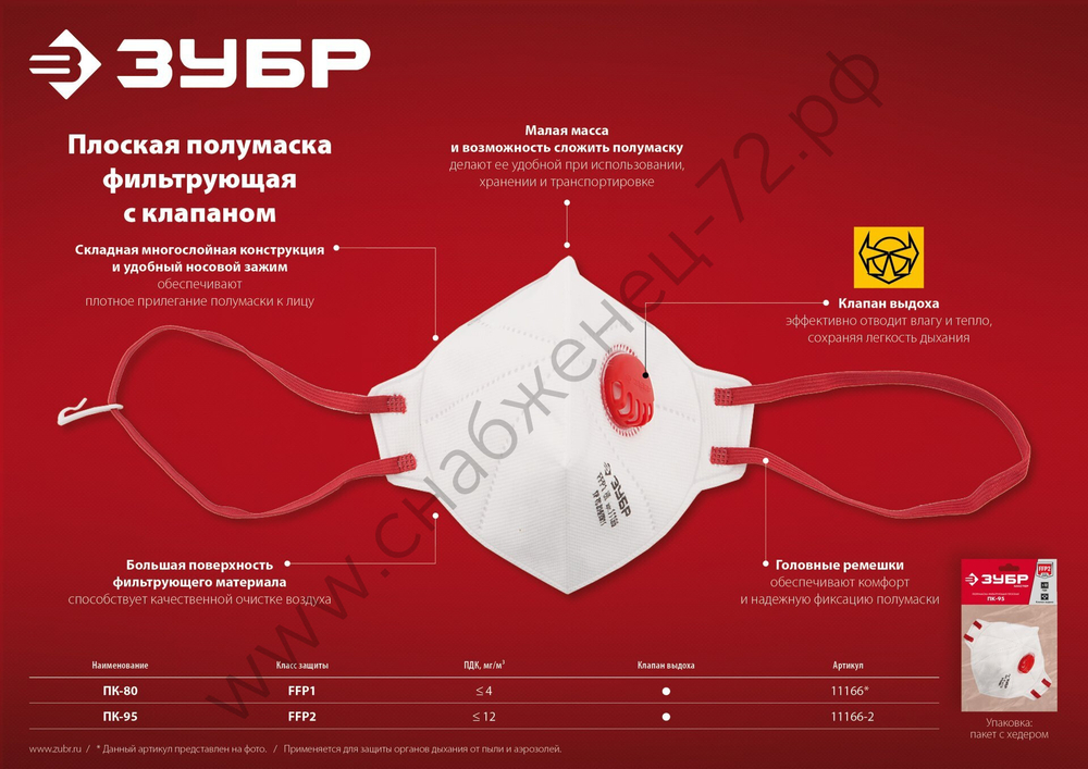 ЗУБР класс защиты FFP1, плоская, с клапаном выдоха, фильтрующая полумаска (11166)