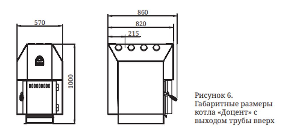 Котел твердотопливный воздухогрейный TMF ДОЦЕНТ ЧД, ТВ размеры