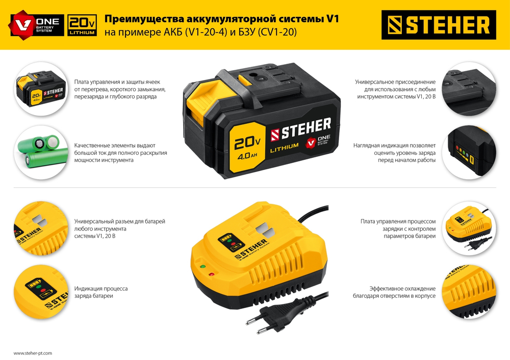 STEHER 20В, Li-Ion, 4 Ач, тип V1, аккумуляторная батарея. V1-20-4